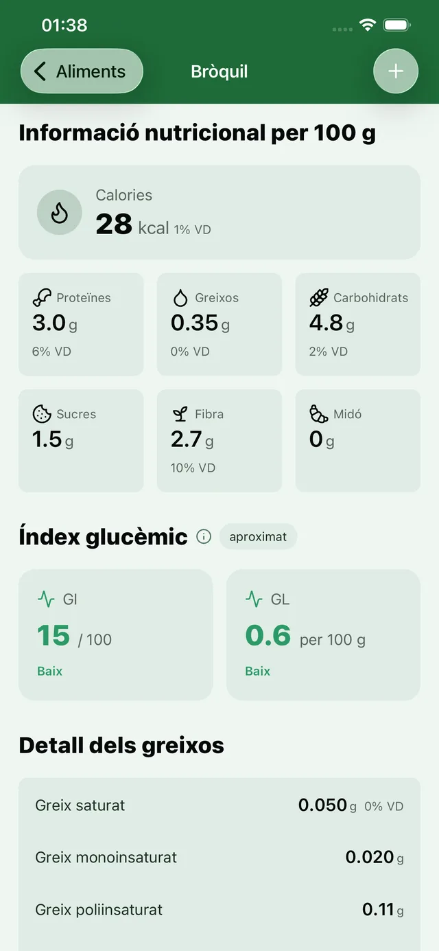 Nutrició completa