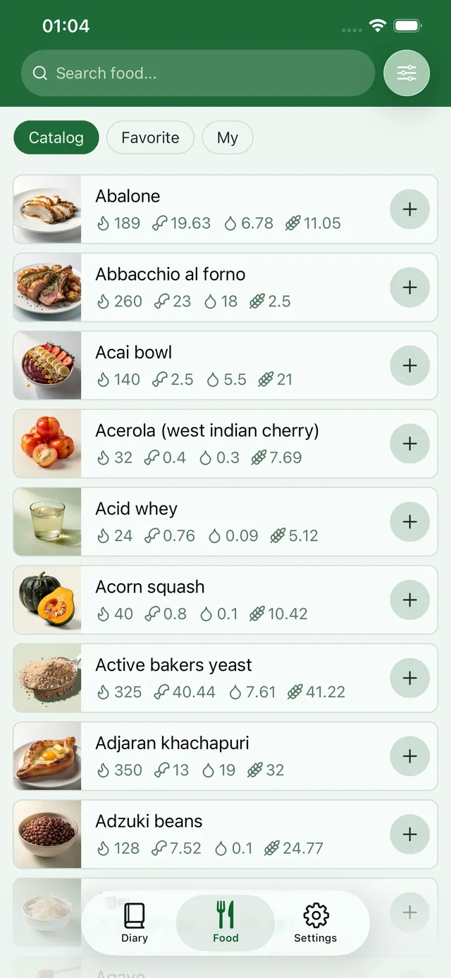 Foods catalog