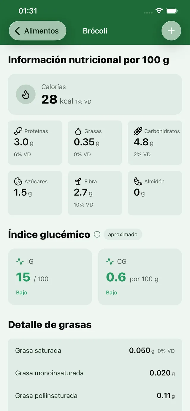 Nutrición completa