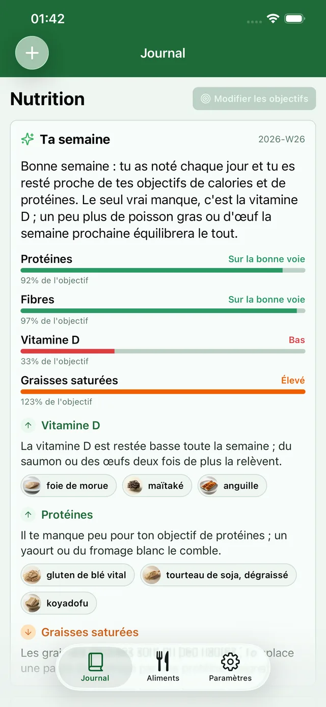 Bilan hebdo