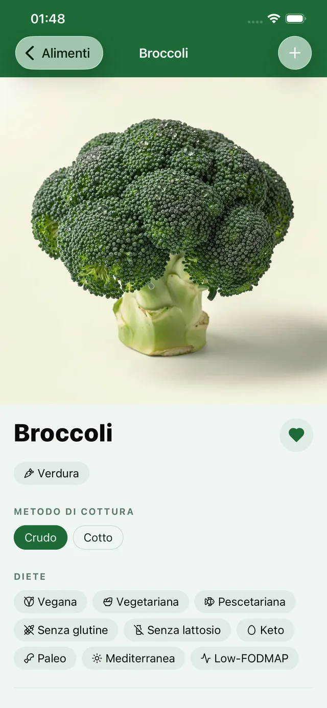 Etichette di dieta