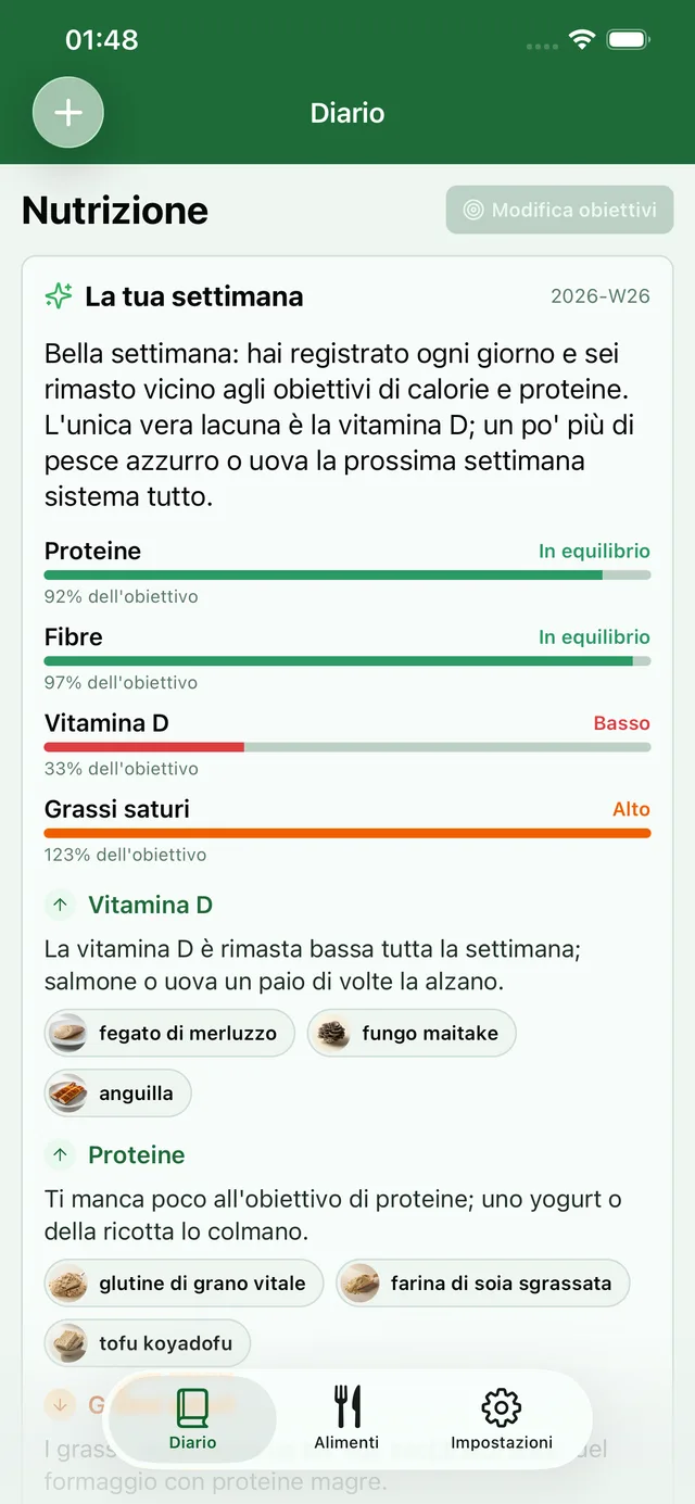 Riepilogo settimanale