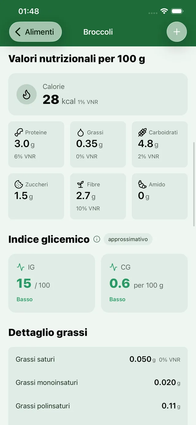 Nutrizione completa