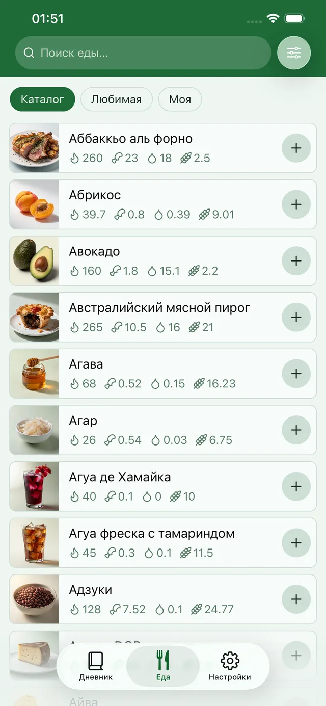 Каталог продуктов