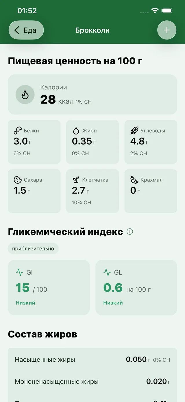 Полный профиль